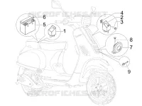 Remote control switches - Battery - Horn