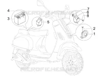 Remote control switches - Battery - Horn