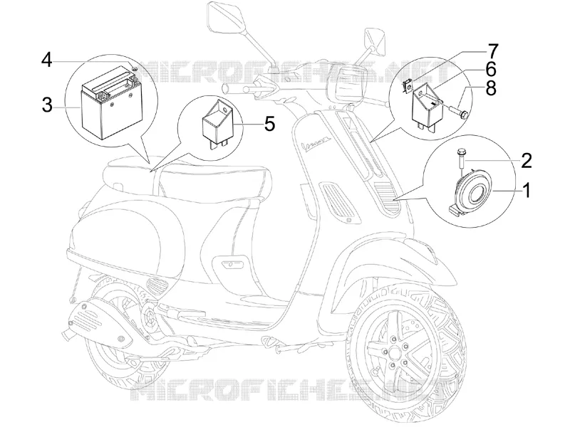 Remote control switches - Battery - Horn