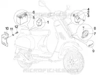 Remote control switches - Battery - Horn
