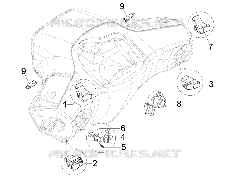 Selectors - Switches - Buttons
