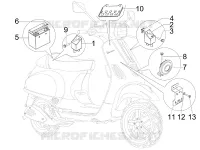 Remote control switches - Battery - Horn