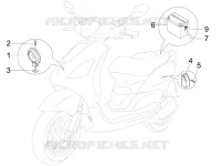Remote control switches - Battery - Horn