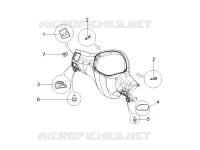 Selectors - Switches - Buttons