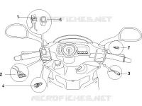Selectors - Switches - Buttons