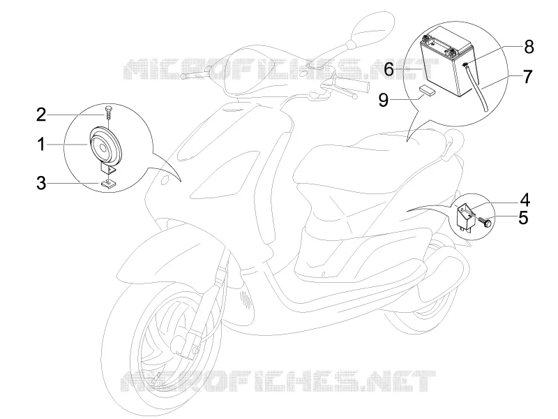 Remote control switches - Battery - Horn