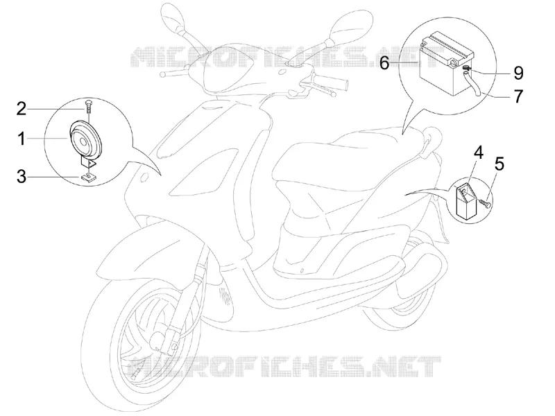 Remote control switches - Battery - Horn