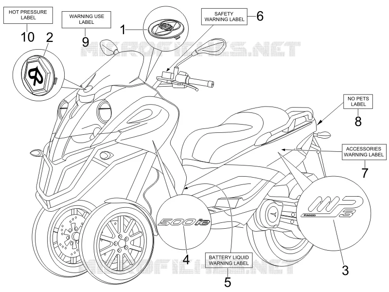 Plates - Emblems PIAGGIO PIAGGIO-SCOOTER 500 MP3 2009  MP3 500