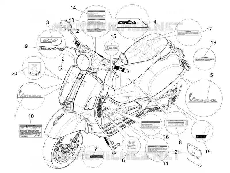 STICKERS - LABELS VESPA VESPA-SCOOTER 300 GTS 2020  GTS 300 HPE 4T/4V ie ABS Euro 4