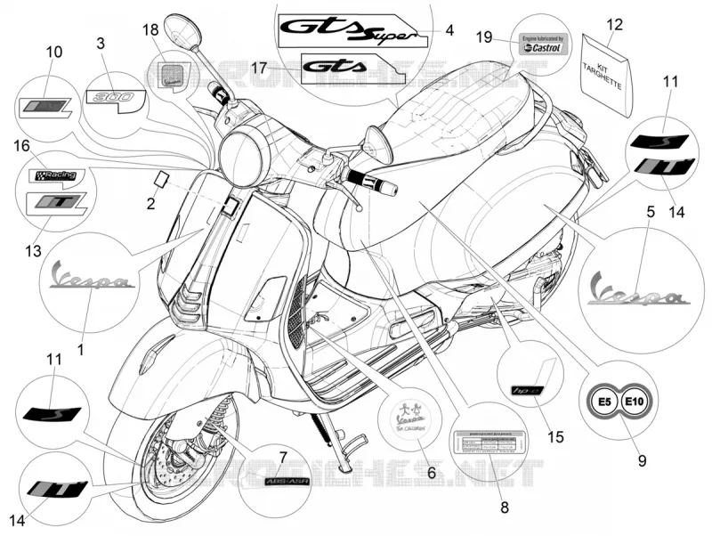 STICKERS - LABELS VESPA VESPA-SCOOTER 300 GTS 2020  GTS 300 Super HPE 4T 4V ie Euro 5 ABS