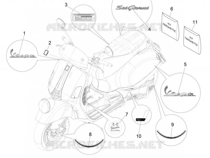 STICKERS - LABELS VESPA VESPA-SCOOTER 300 GTV 2020  GTV 300 HPE SEI GIORNI ie Euro 5 ABS