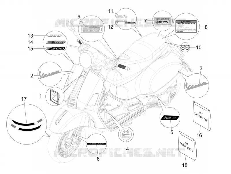 STICKERS - LABELS VESPA VESPA-SCOOTER 300 GTS 2023  Vespa GTS 300 ABS E5 Super - Super Sport - Super Tech