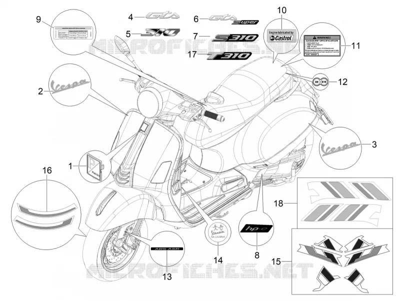 STICKERS - LABELS VESPA VESPA-SCOOTER 310 GTS 2024  Vespa GTS 310 E5+ Classic - Super - Super Sport